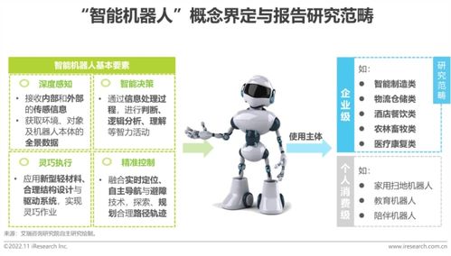 智能服務(wù)機(jī)器人 人工智能雙創(chuàng)服務(wù)平臺的核心驅(qū)動力