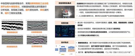 雙創(chuàng)3Min | 創(chuàng)新奇智 AI加持，打造精準(zhǔn)便捷質(zhì)量控制