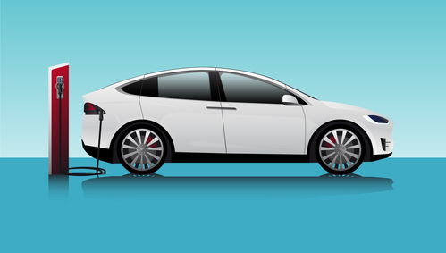 馬斯克稱燃料電池是智商稅 共享充電寶每小時(shí)從1元漲至4元